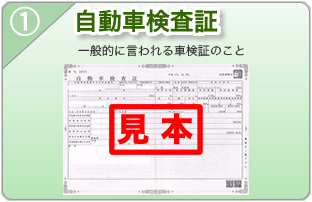 買取に必要な書類　自動車検査証