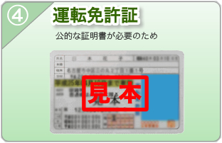 買取に必要な書類　運転免許証