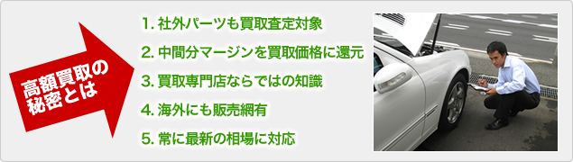 高額買取の秘密とは